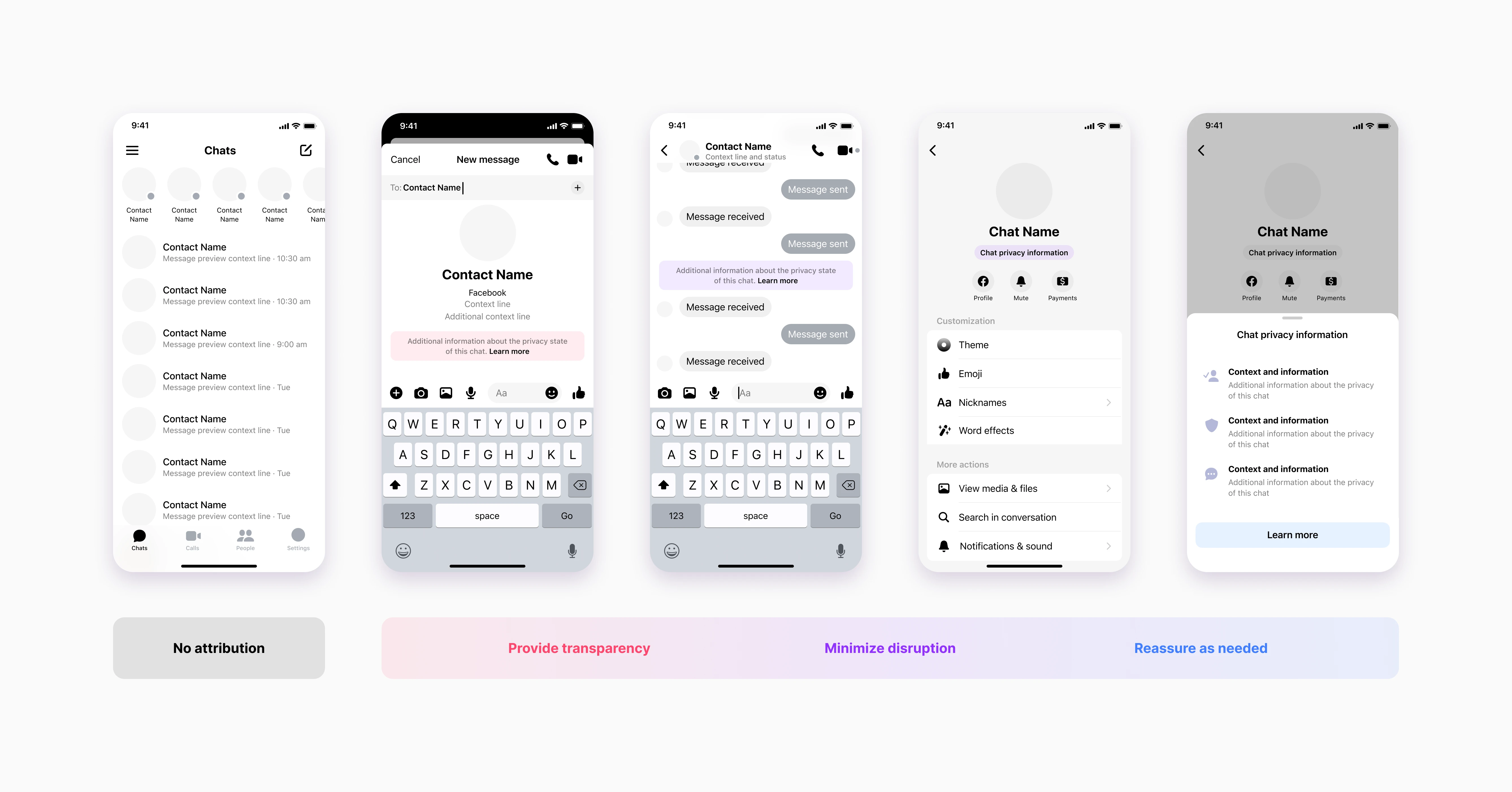 Messenger E2EE wireframes