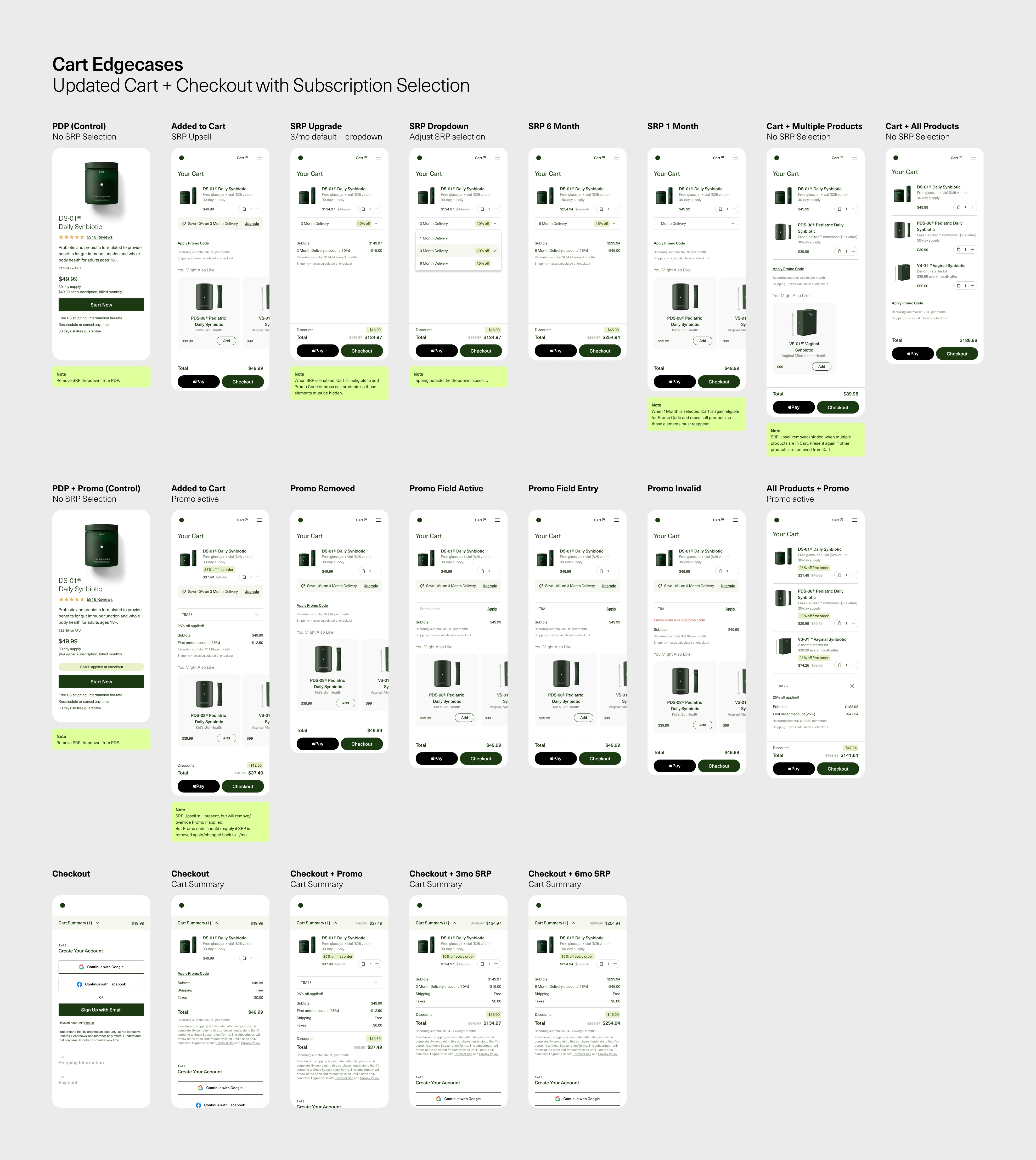Seed checkout edgecase redesign