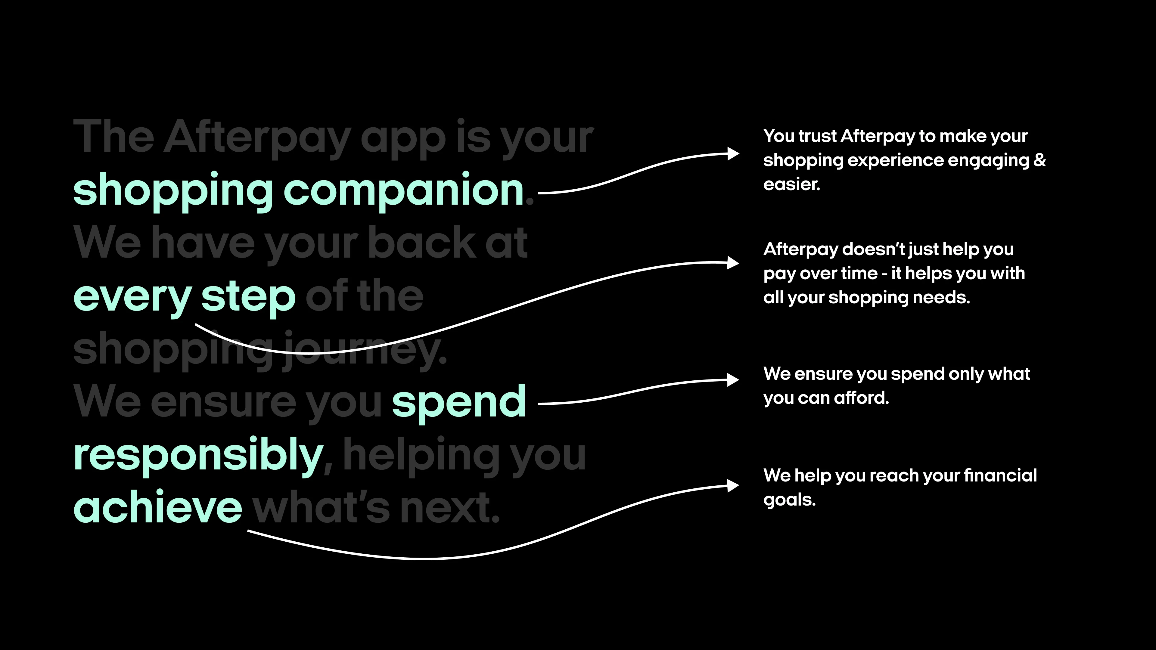 Afterpay app vision alignment