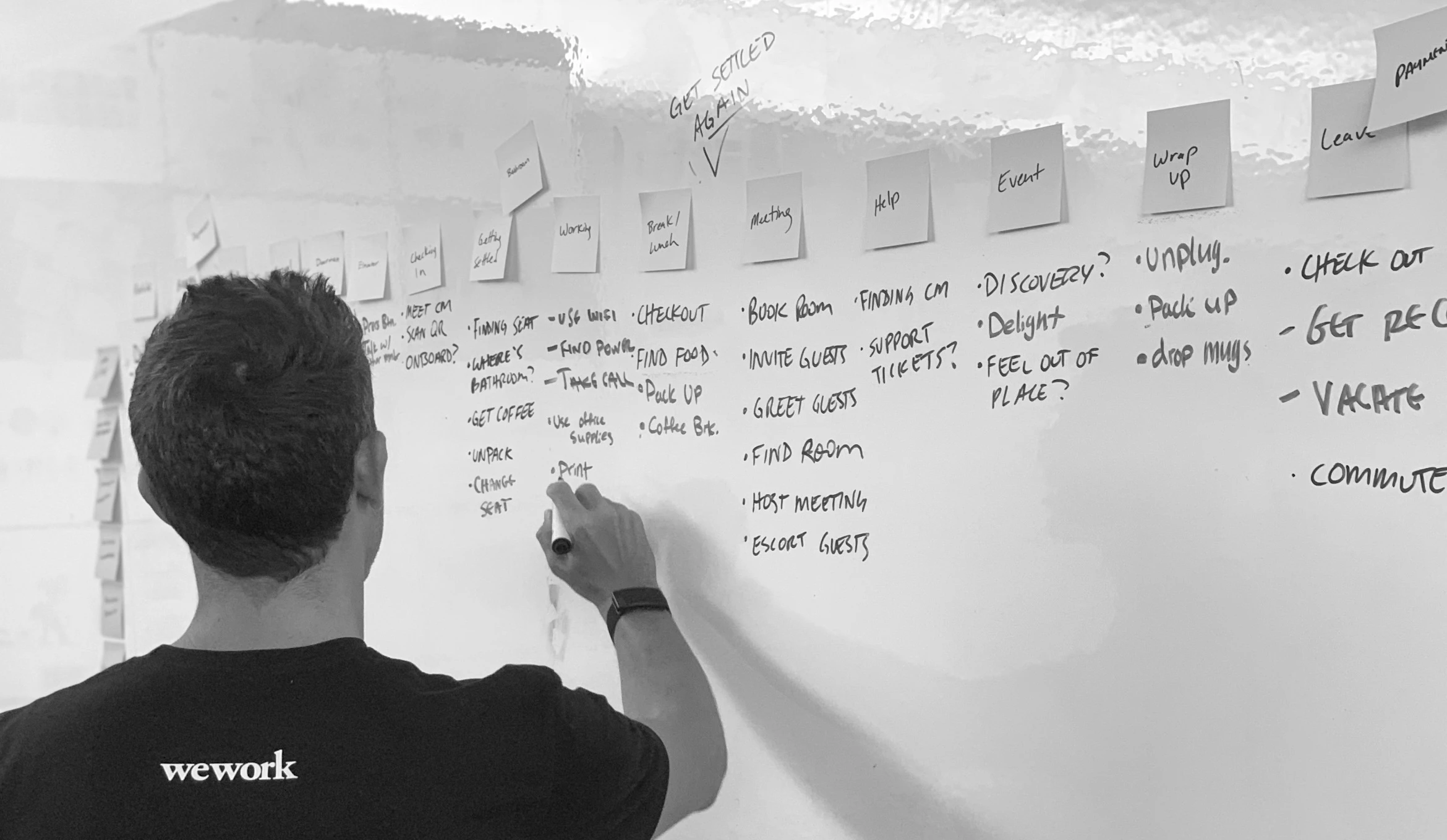 Design process ideating